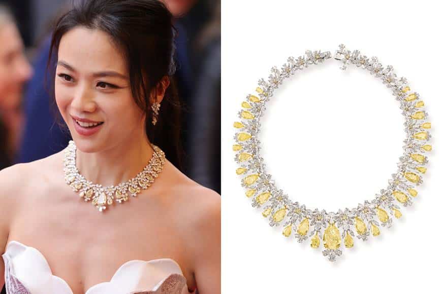 Chopard 2023 Red Carpet